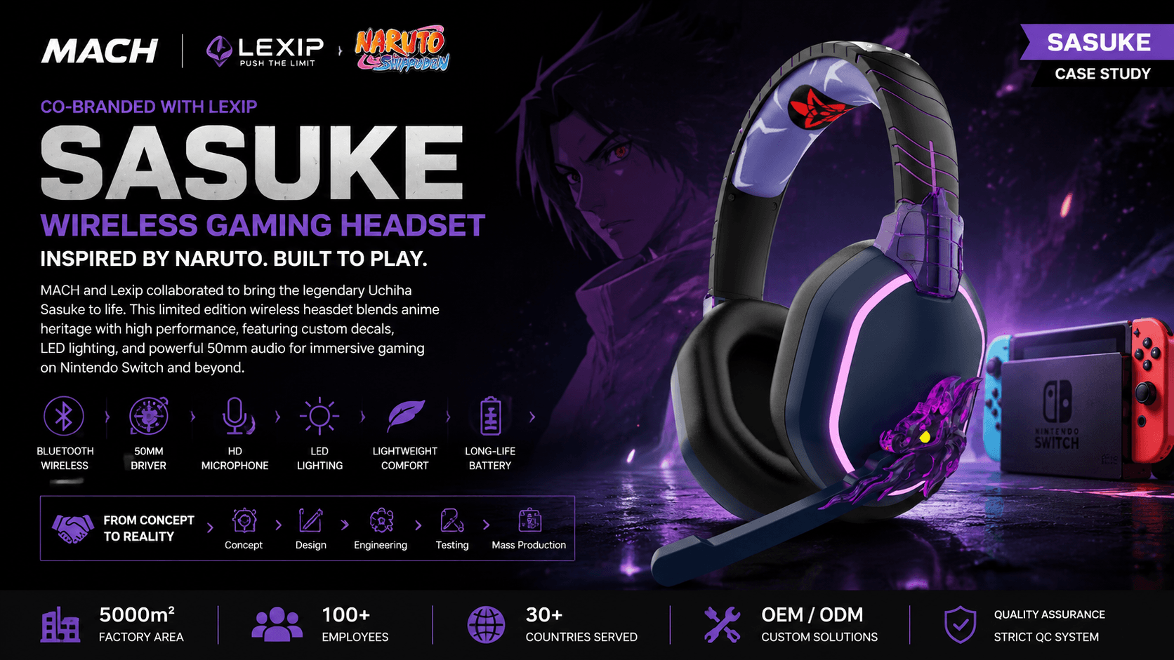 SASUKE France OEM gaming headset case study hero image for Bluetooth private label gaming headset