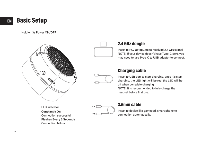 X3 Spain OEM gaming headset case study basic setup and cables