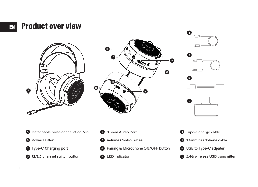 X3 Spain OEM gaming headset case study product overview and accessories