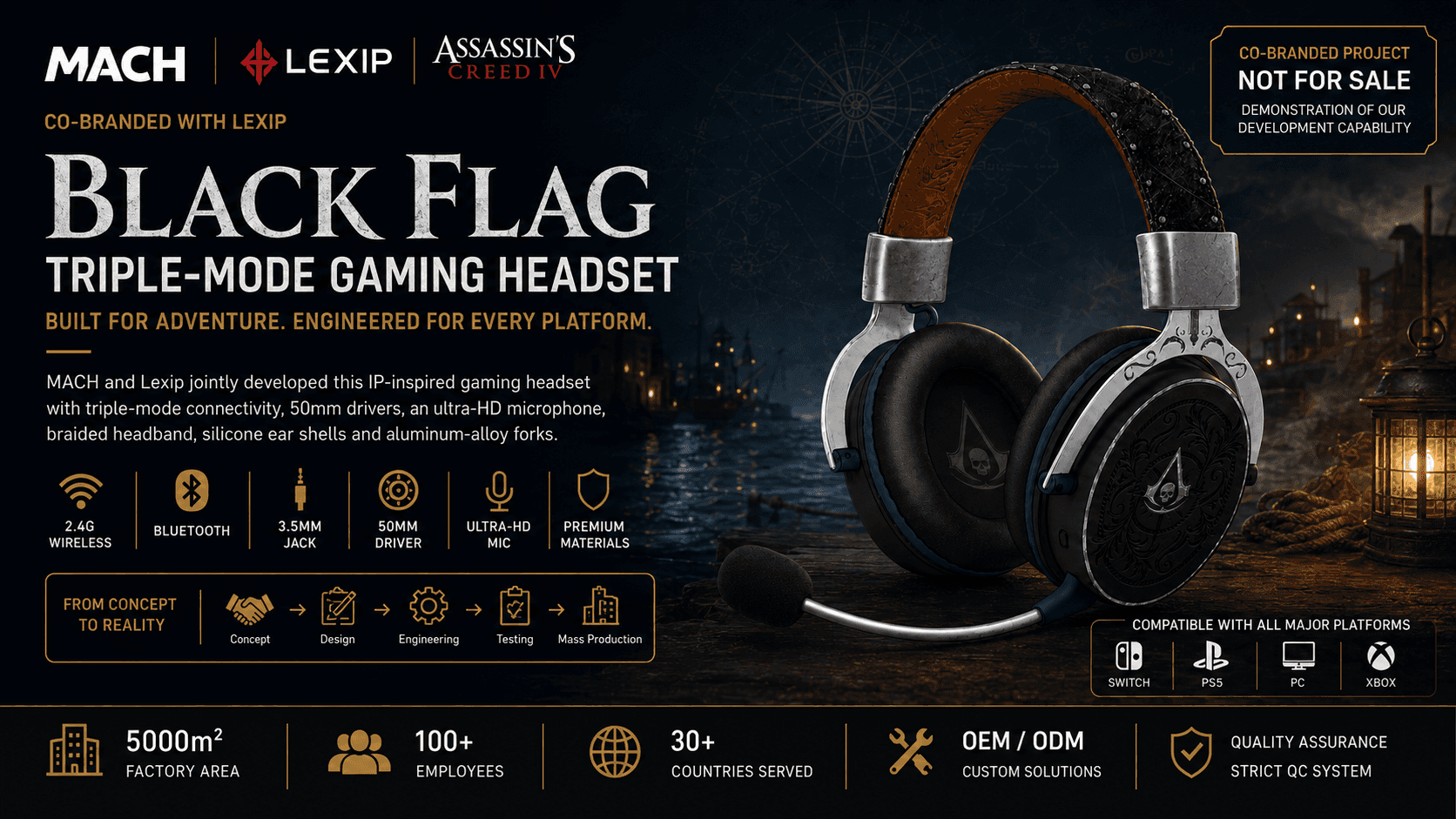 Black Flag France OEM triple mode gaming headset case study hero image for licensed theme private label gaming headset