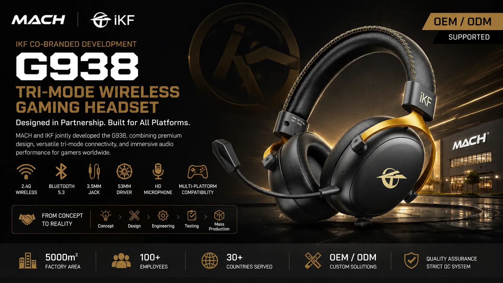 G938 China OEM tri-mode wireless gaming headset case study hero image with RGB lighting and visual 2.4G receiver