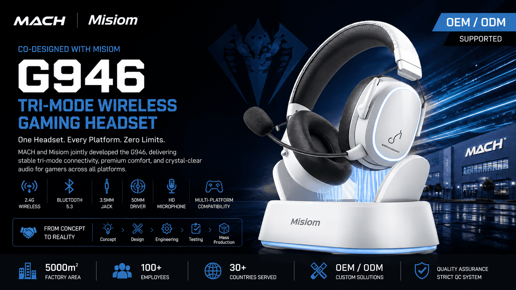 G946 USA OEM gaming headset case study hero image for four-mode wireless gaming headset with RGB charging dock
