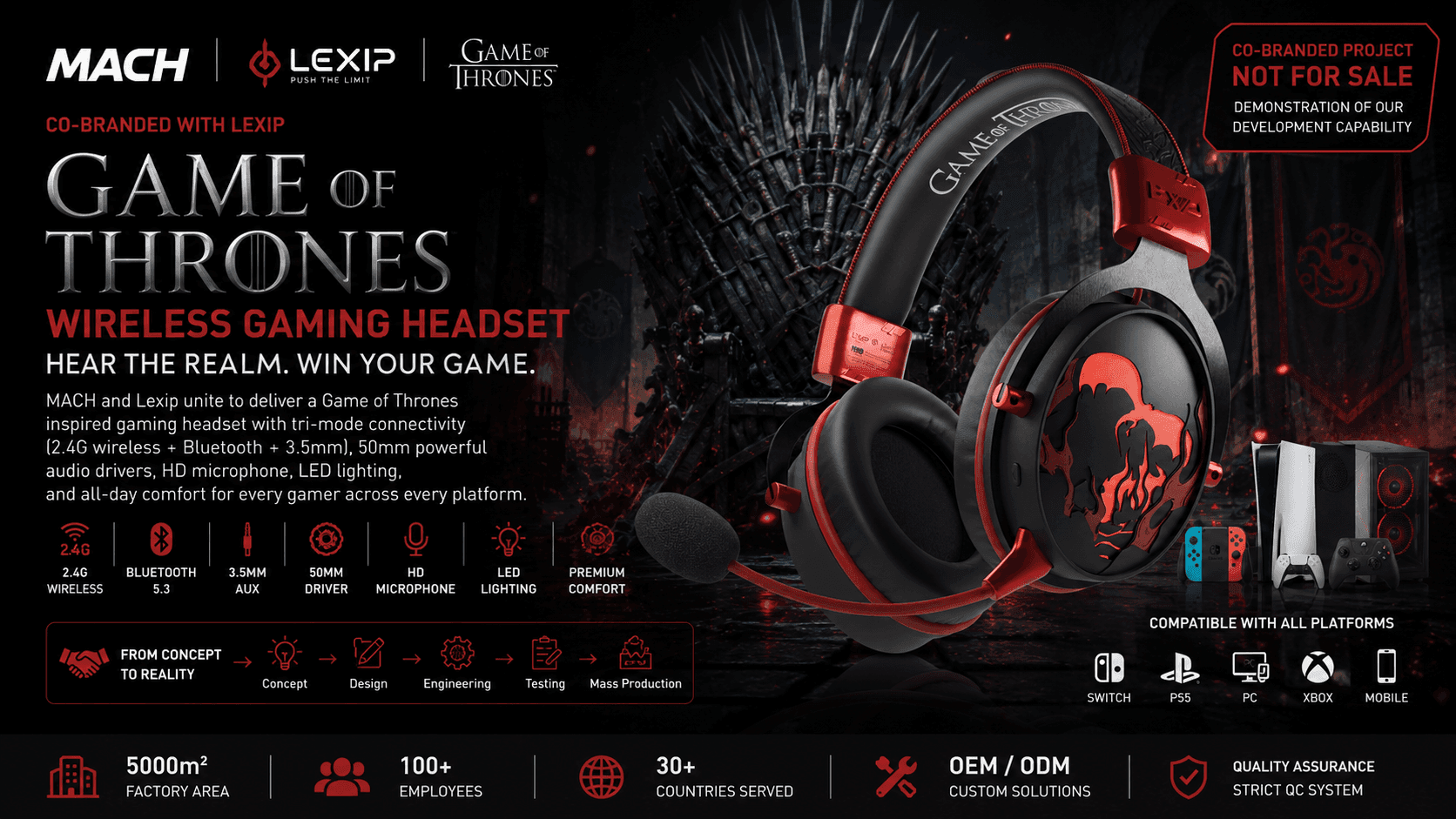 GOT France OEM tri-mode wireless gaming headset case study hero image for licensed theme private label gaming headset