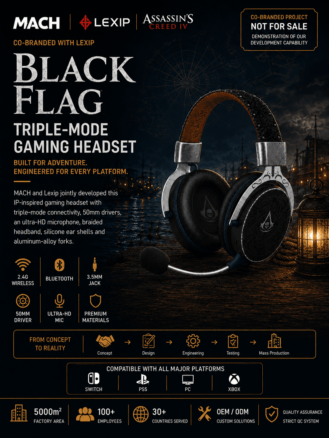 Black Flag collaborative triple-mode gaming headset development showcase