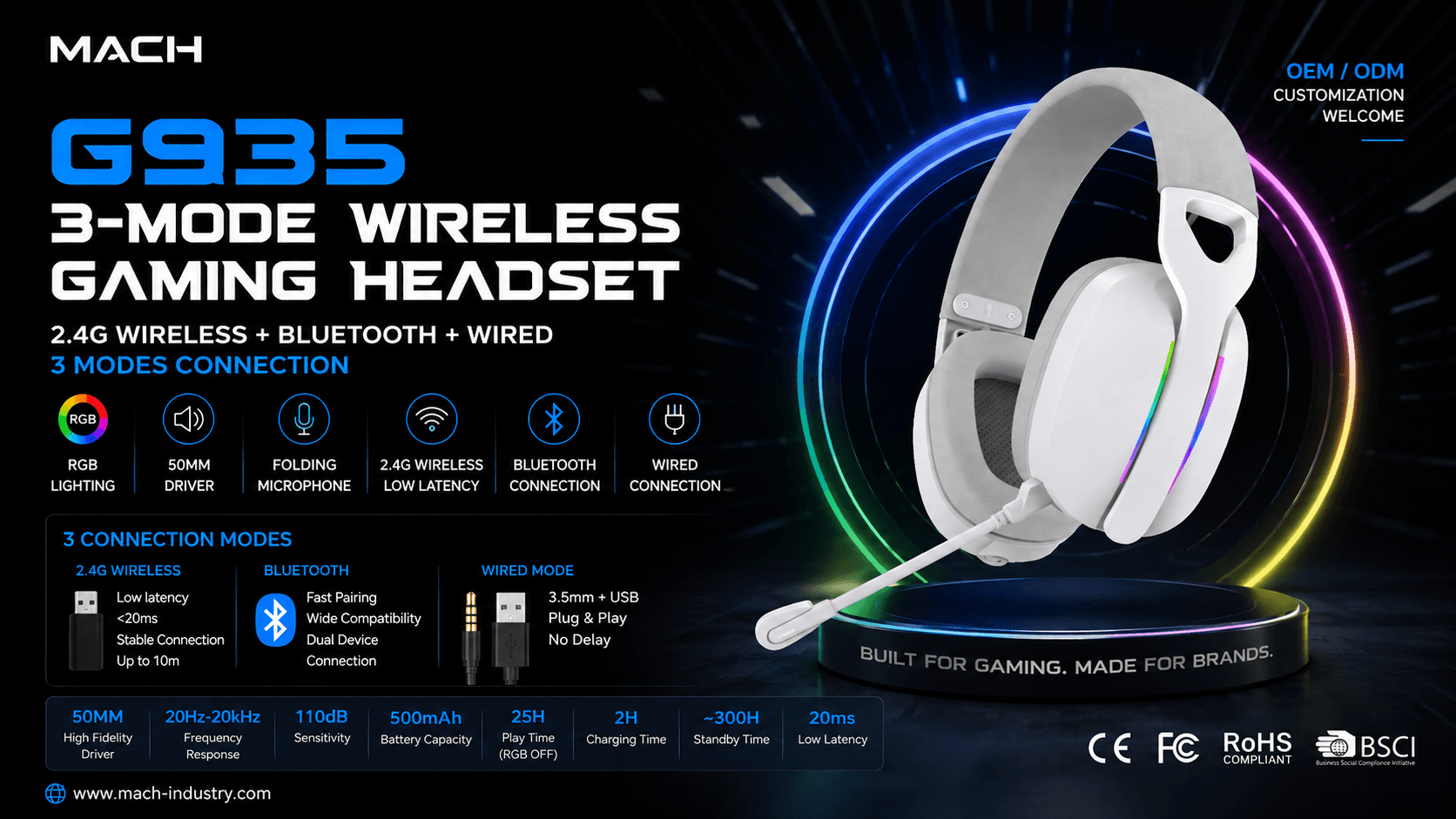G935 2.4GHz Tri-Mode Wireless Gaming Headset
