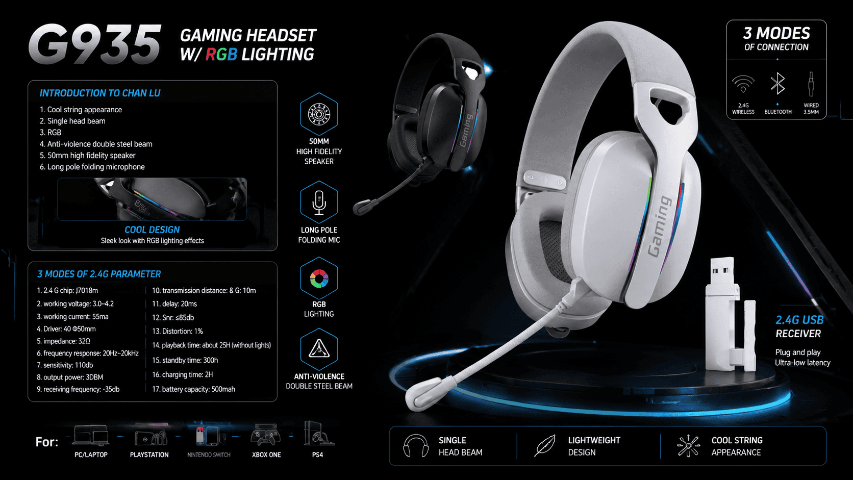 G935 White RGB Tri-Mode Wireless Gaming Headset