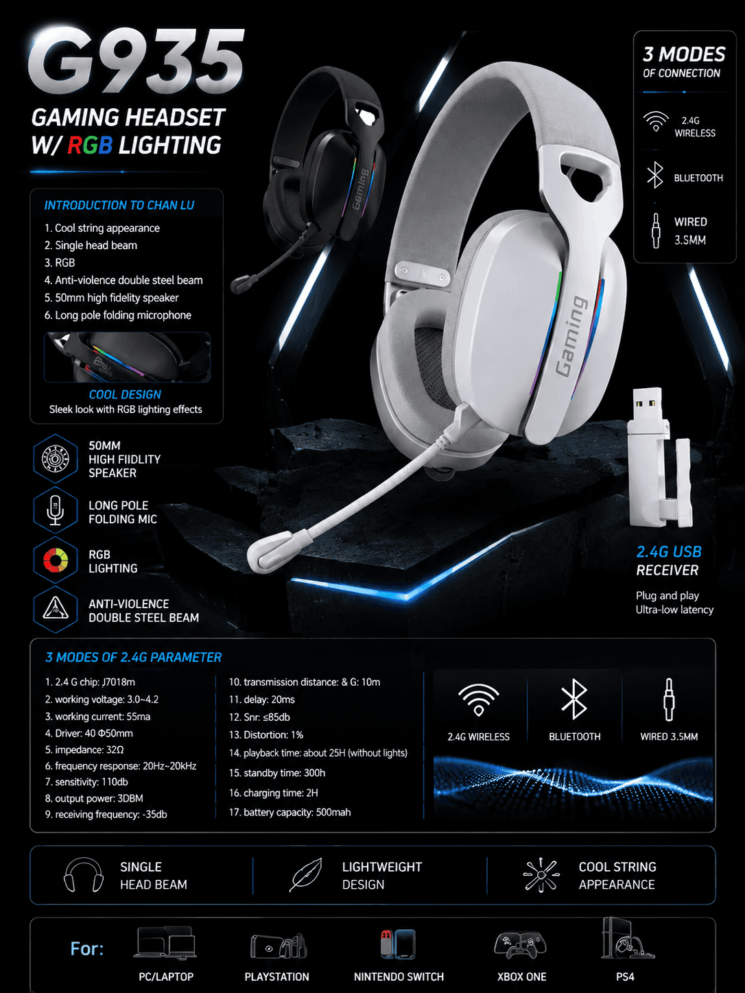 G935 white RGB tri-mode wireless gaming headset with folding microphone and USB receiver