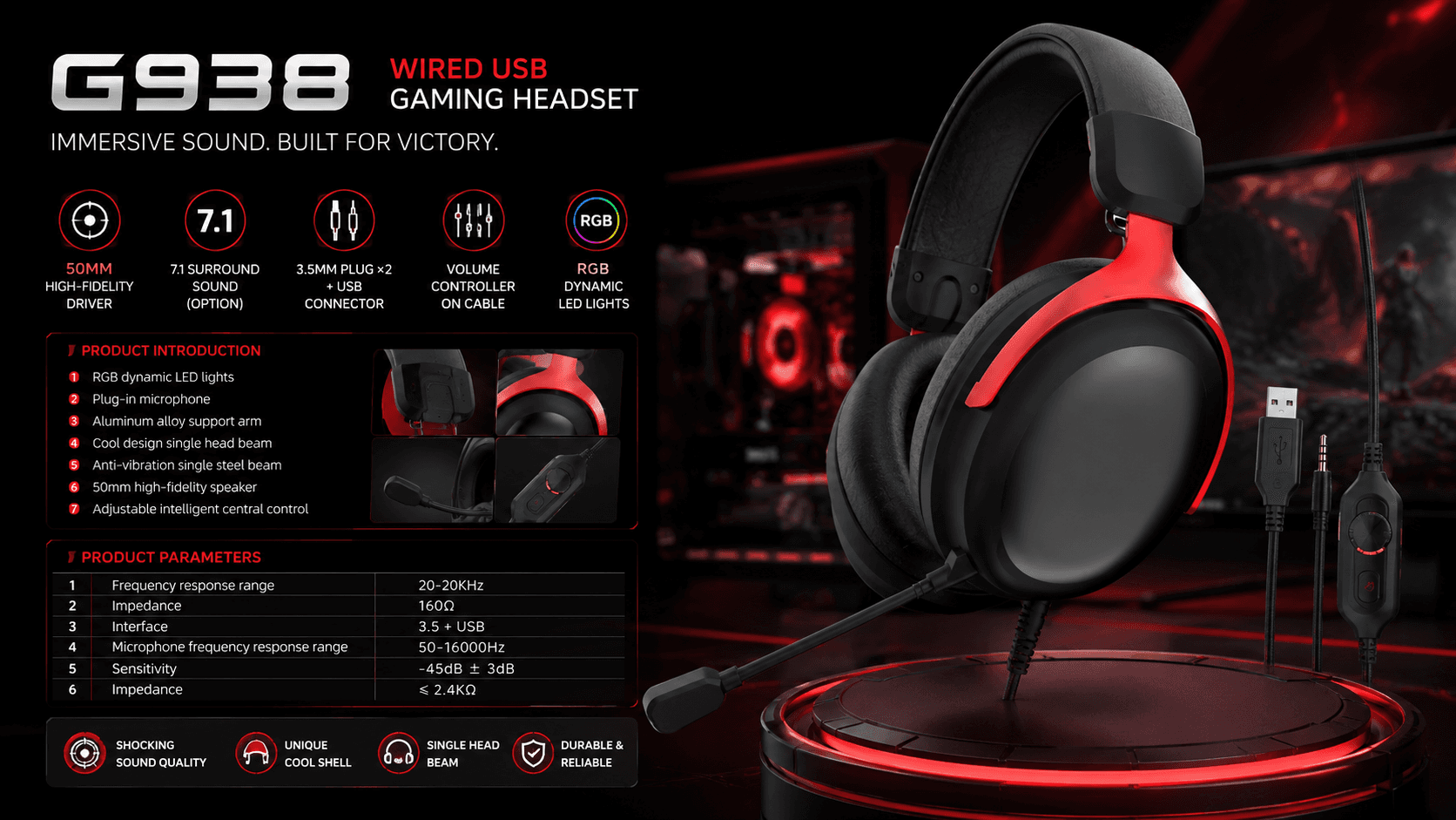 G938 3.5mm Dual-Plug USB Wired Gaming Headset OEM ODM product platform