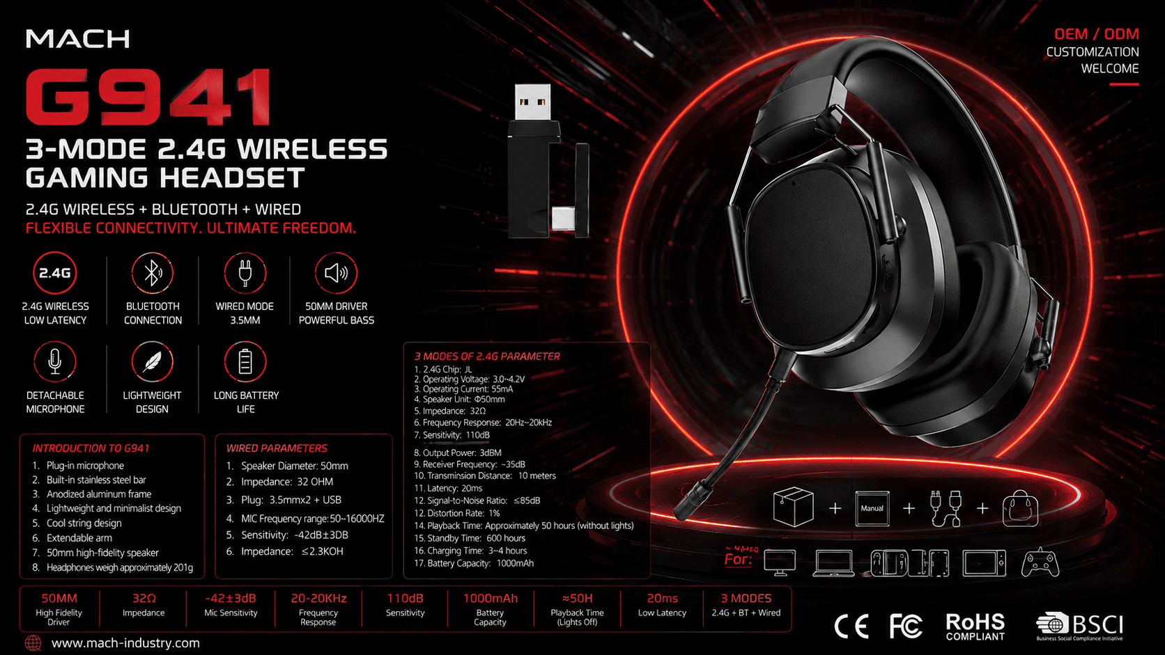 G941 ODM 2.4GHz Wireless Gaming Headset