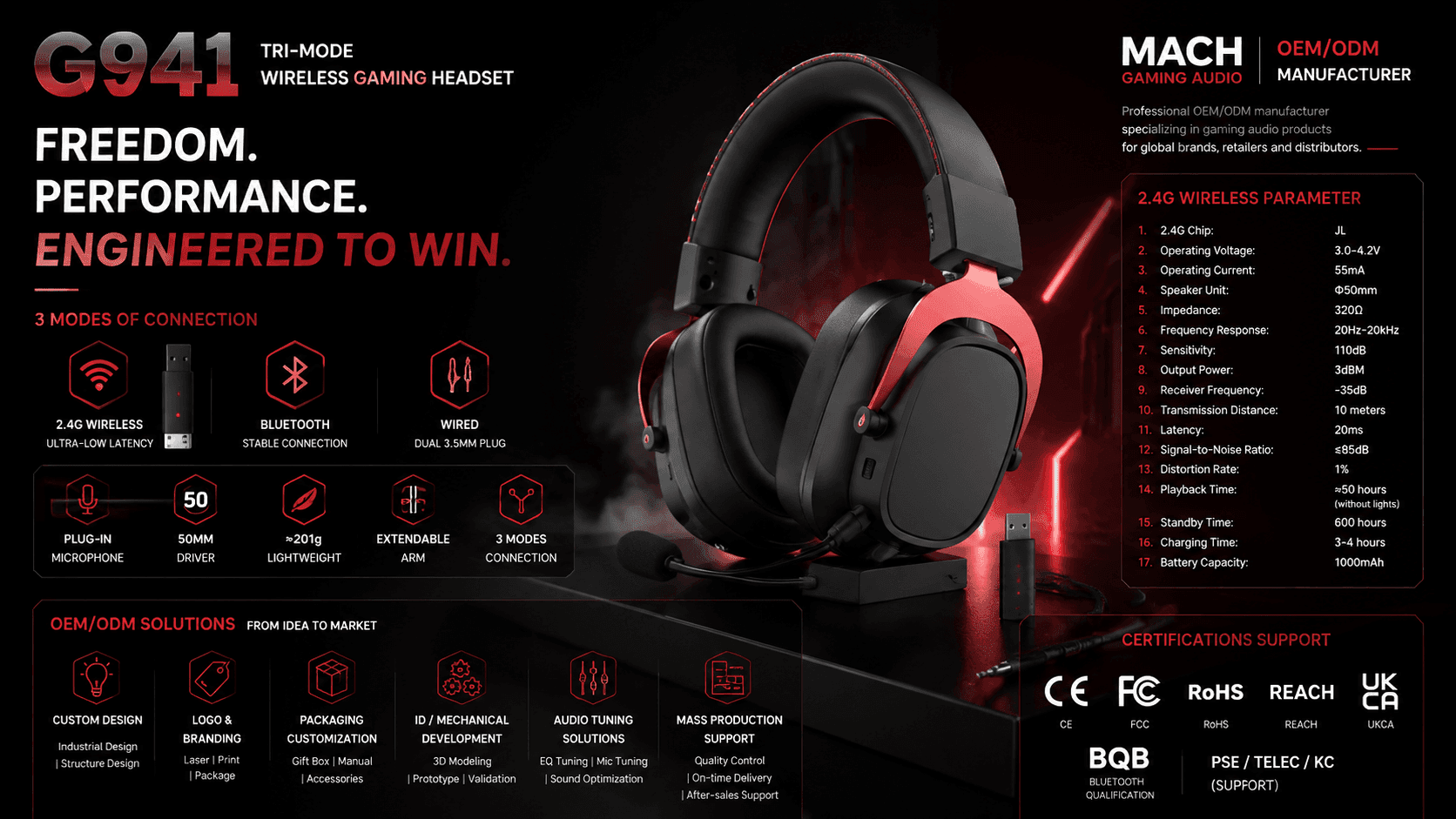 G941 Red Lightweight Tri-Mode Gaming Headset