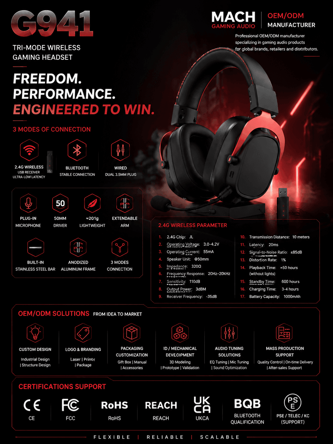 G941 Red lightweight tri-mode wireless gaming headset with 2.4GHz dongle