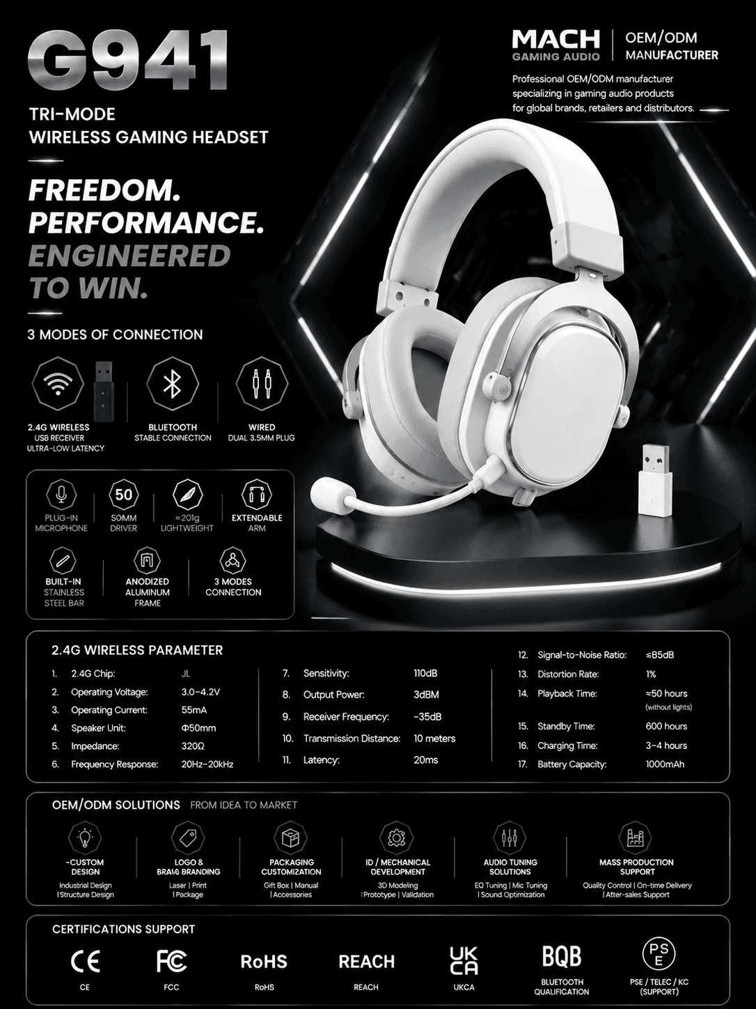 G941 White Virtual 7.1 tri-mode wireless gaming headset with 2.4GHz dongle