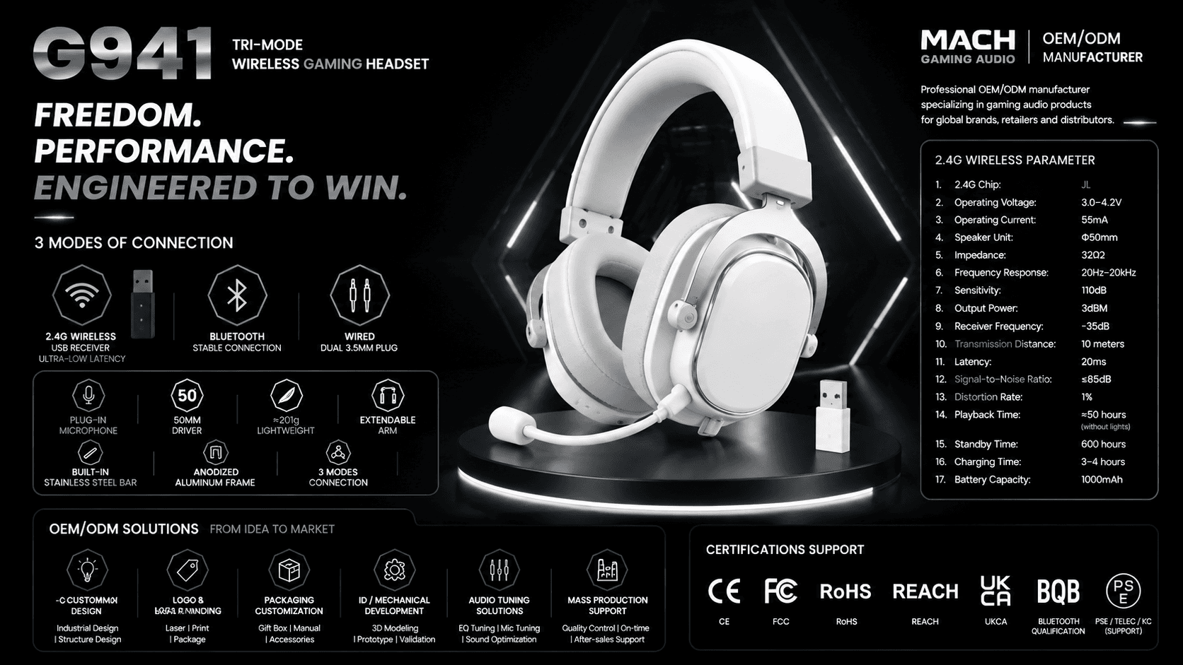 G941 White Virtual 7.1 Tri-Mode Gaming Headset