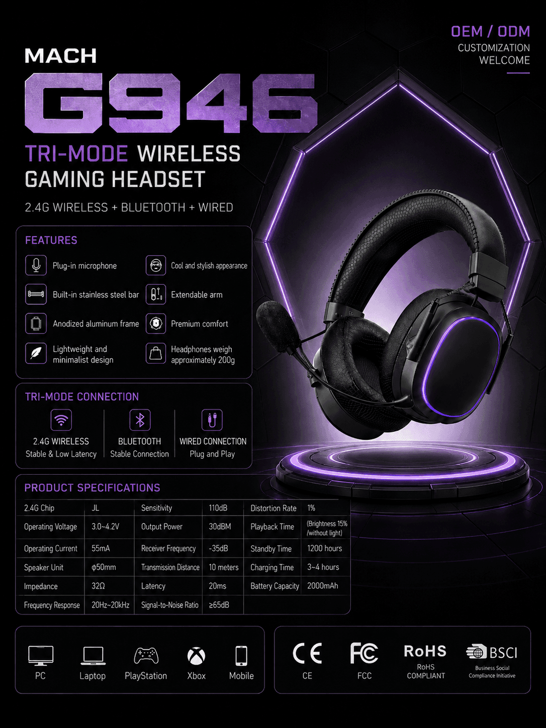 G946 BK black tri-mode wireless gaming headset with RGB ear cup lighting