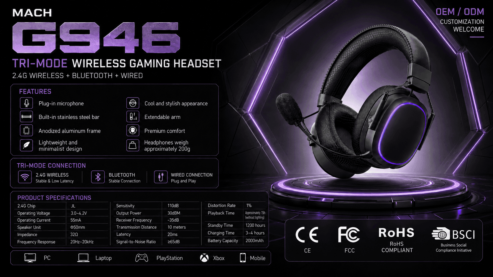 G946 BK Black Low-Latency Tri-Mode Wireless Gaming Headset