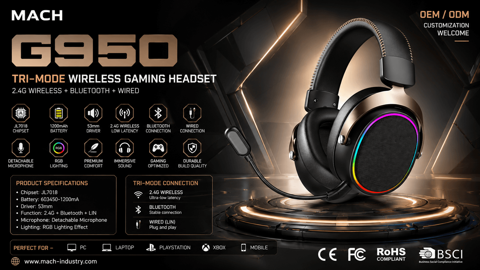 G950 2.4G Wireless RGB Gaming Headset