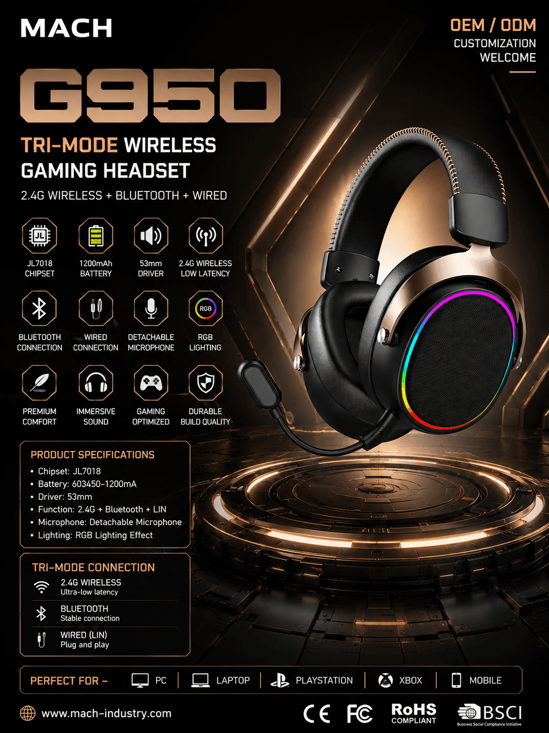 G950 2.4G wireless RGB gaming headset hero image