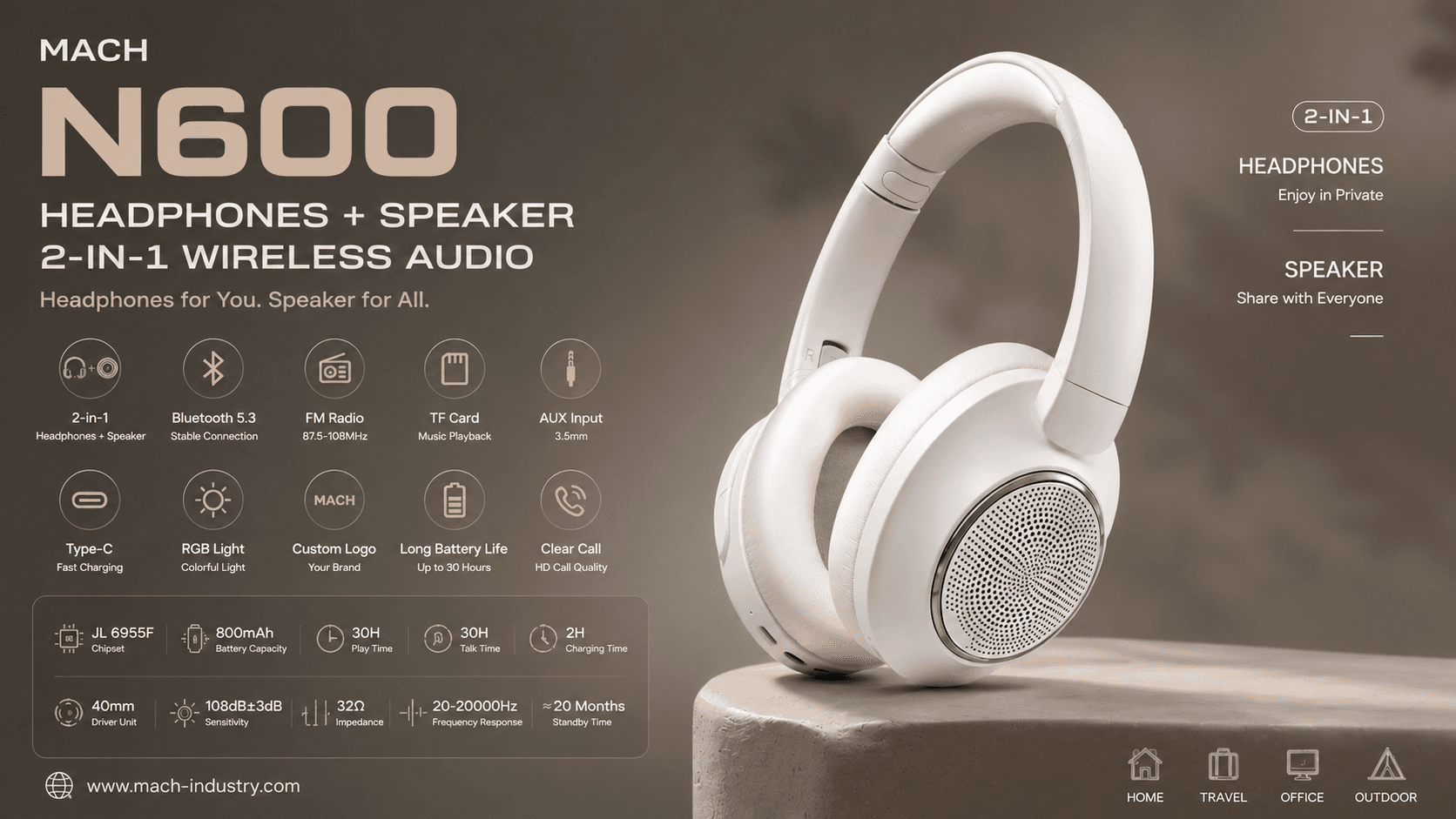 N600 Bluetooth Headphones and Speaker 2-in-1 OEM ODM product platform