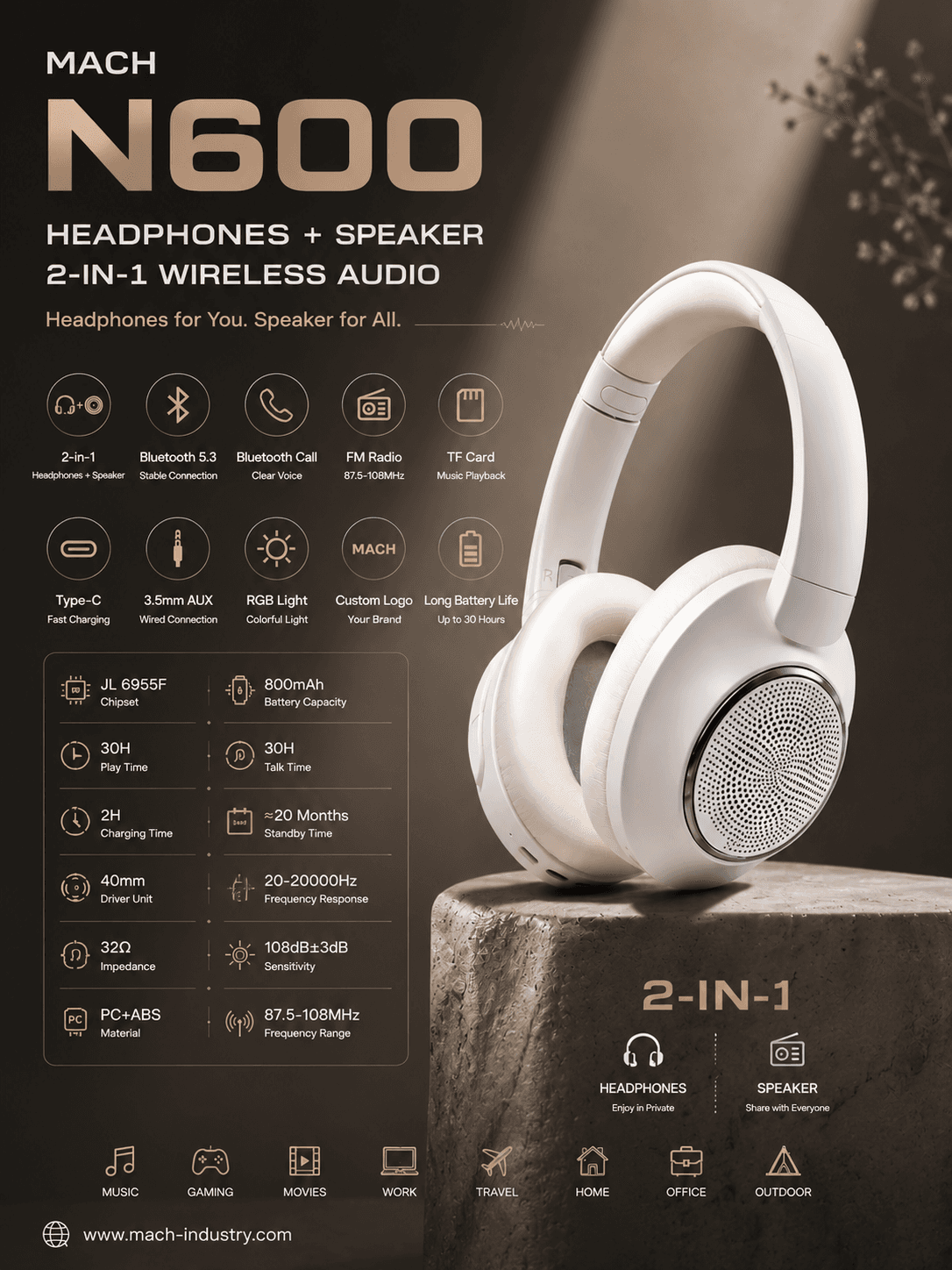 N600 white Bluetooth headphones and speaker 2-in-1 hero image