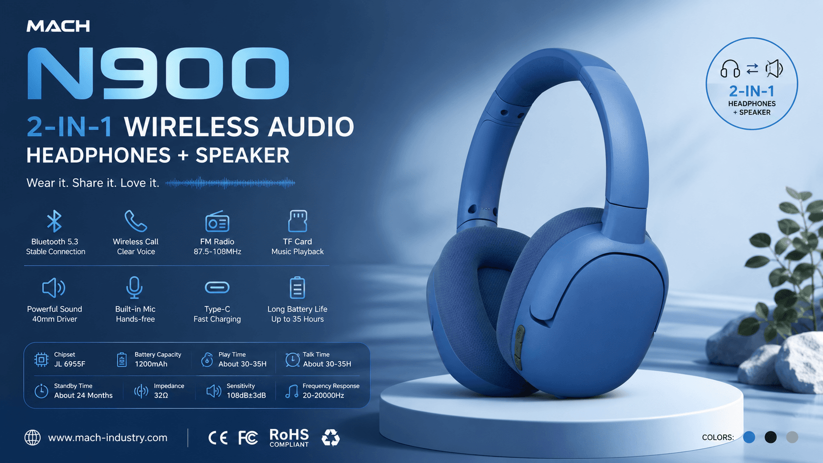N900 Bluetooth Headphones and Speaker 2-in-1 OEM ODM product platform