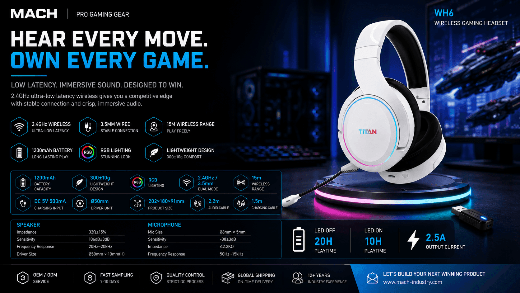 WH6 Custom Dual-Mode Wireless Gaming Headset