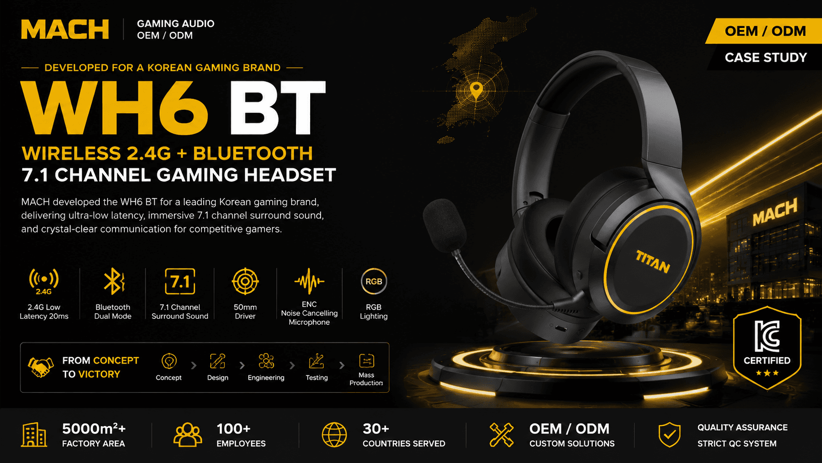 Quality Tests Buyers Should Ask for in Gaming Audio Production