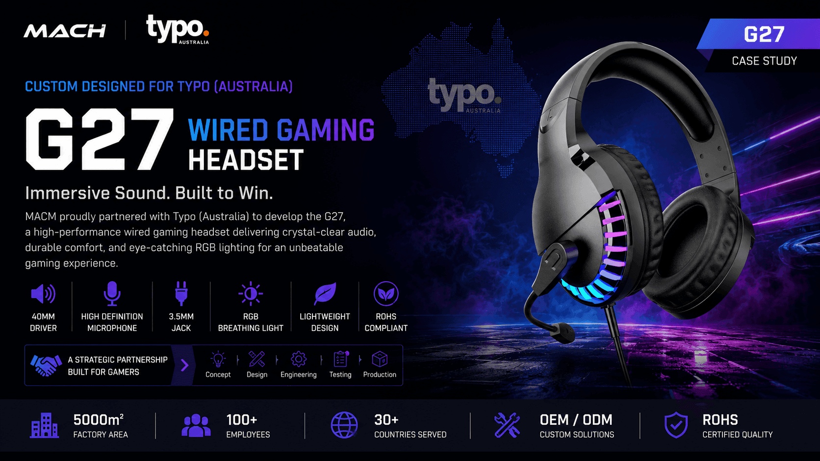 G27 Australia OEM gaming headset case study hero image for RGB private label gaming headset