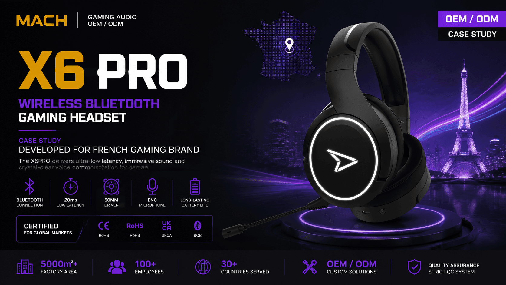 X6pro France OEM gaming headset case study hero image for Bluetooth private label gaming headset