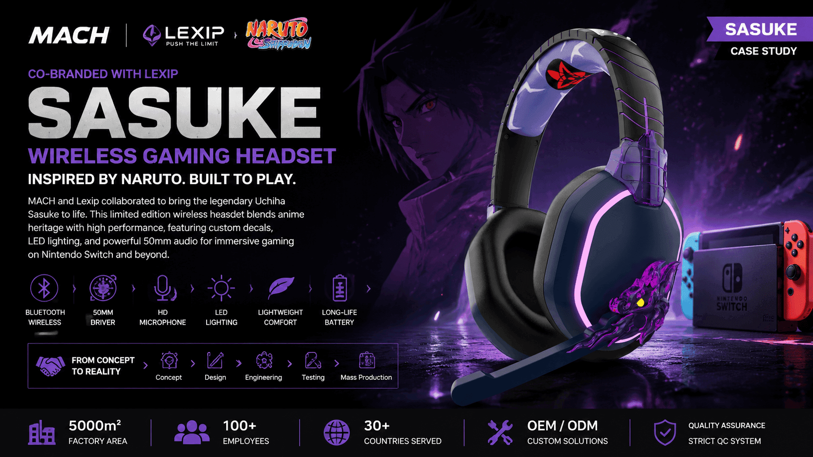 SASUKE France OEM gaming headset case study hero image for Bluetooth private label gaming headset