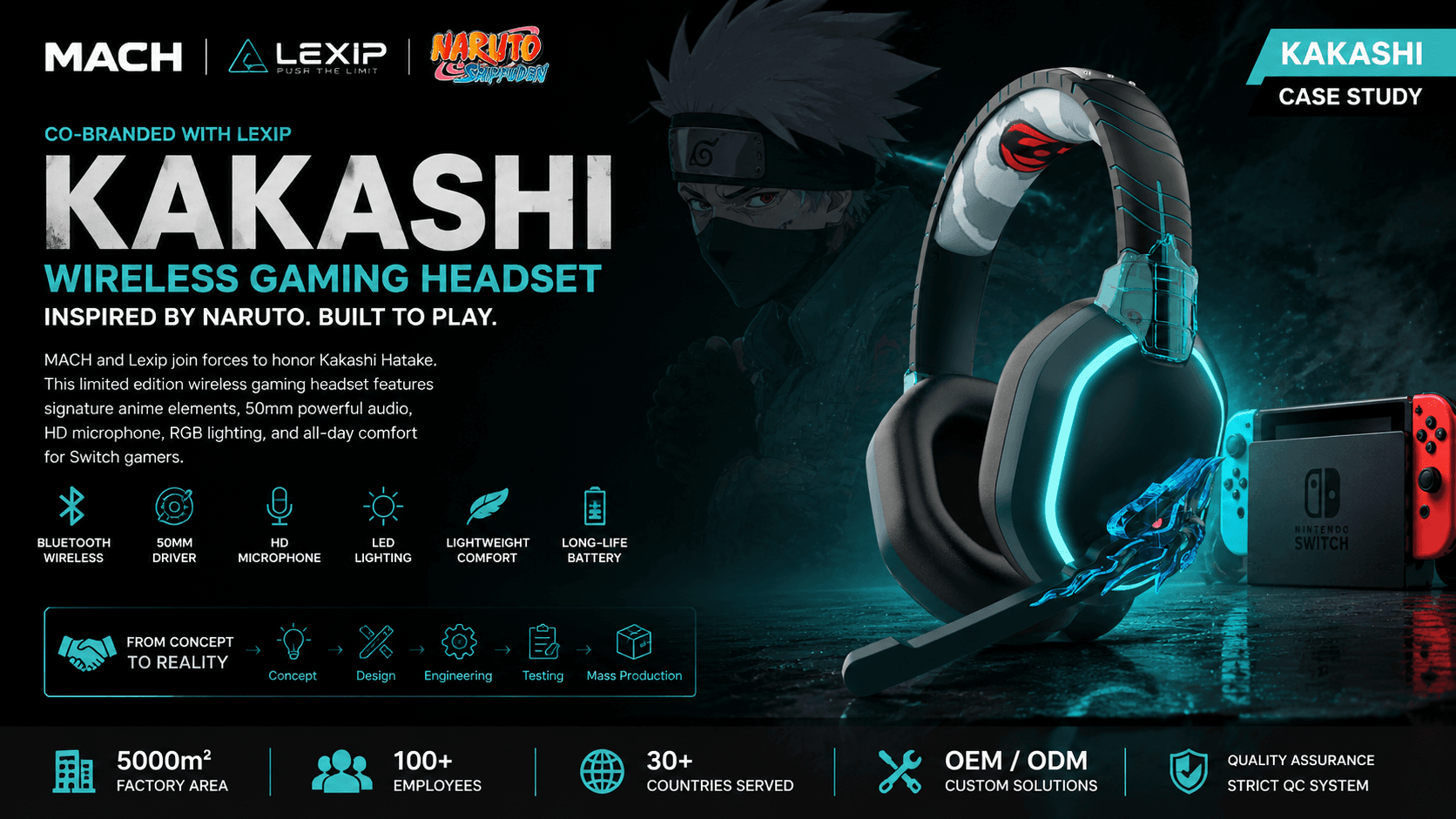 KAKASHI France OEM gaming headset case study hero image for Bluetooth private label gaming headset
