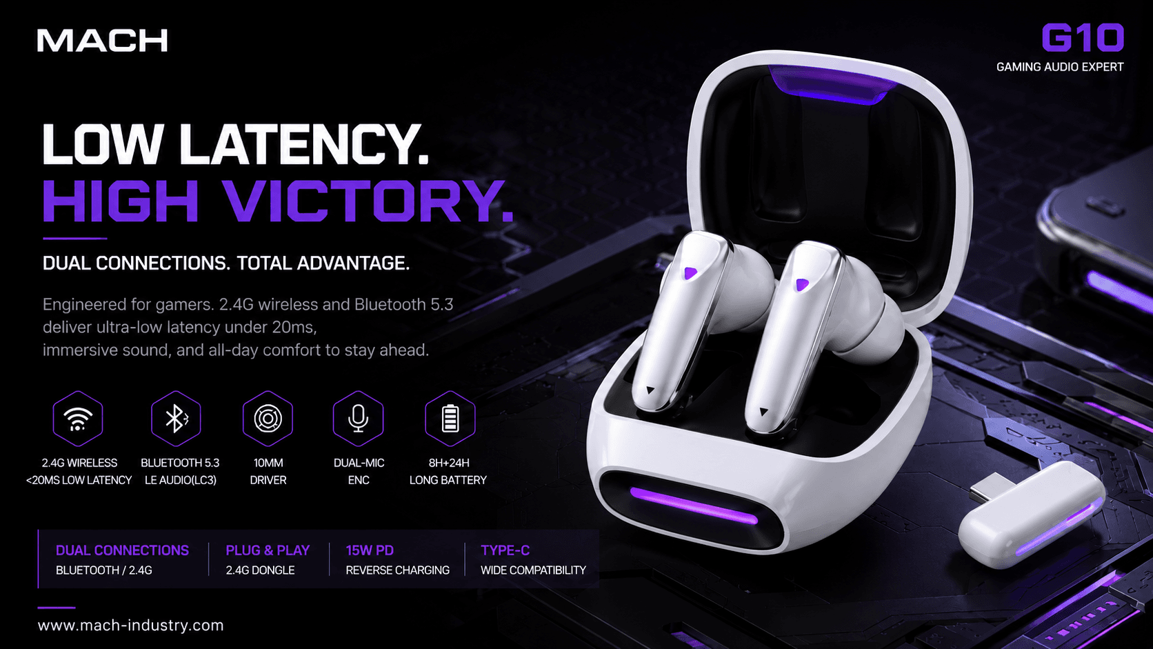 Gaming Earbuds Manufacturer For OEM & ODM Brands by MACH