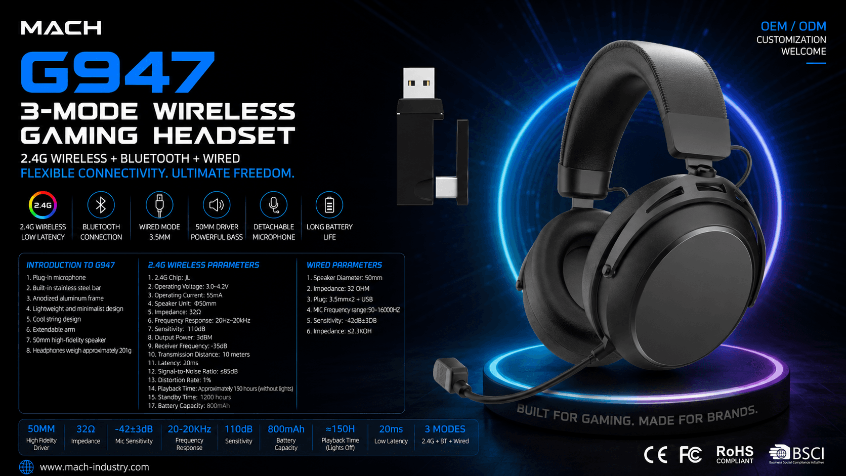 G947 2.4G Wireless Tri-Mode Gaming Headset