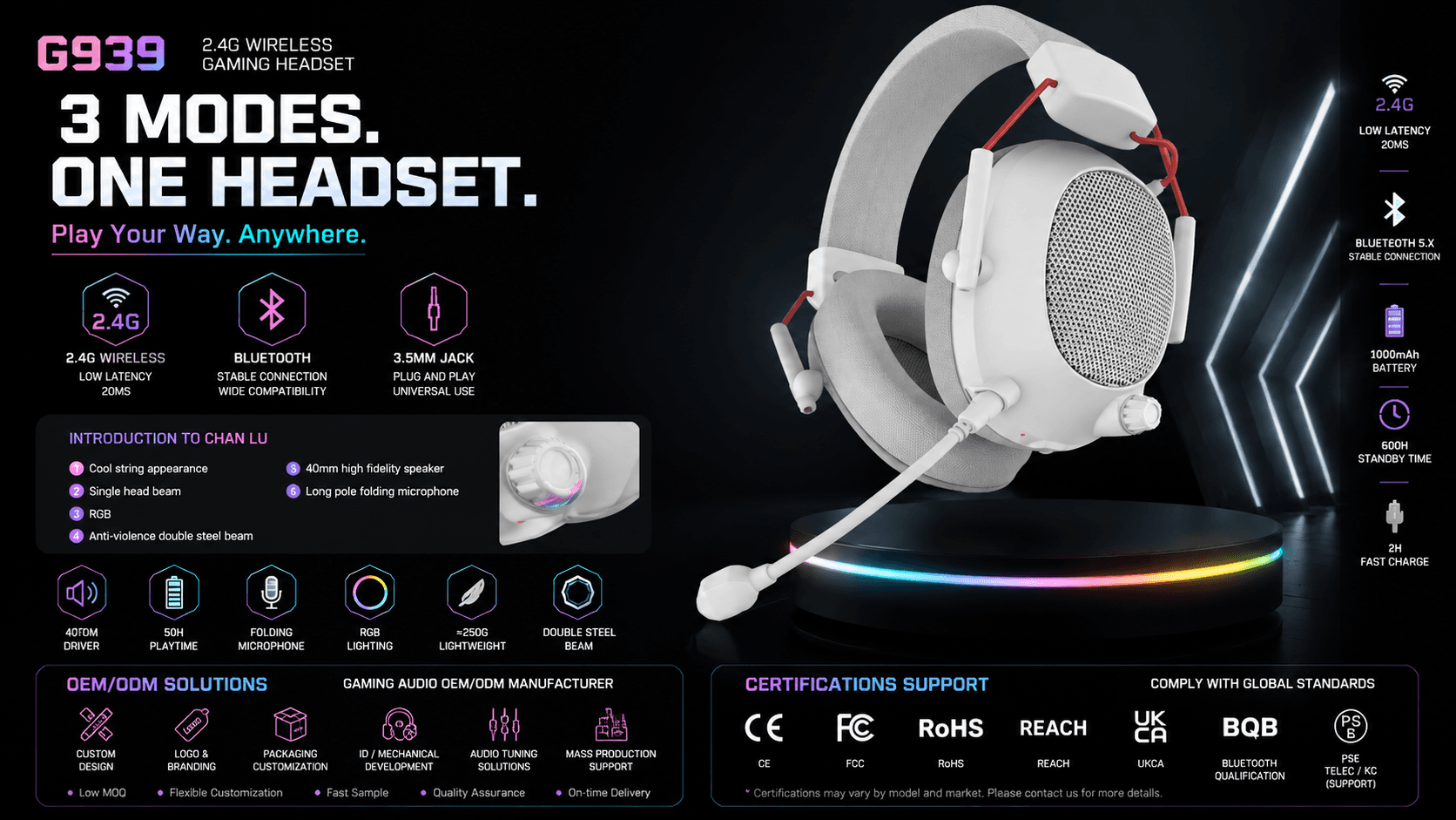 G939 WH White Private Label Tri-Mode Gaming Headset