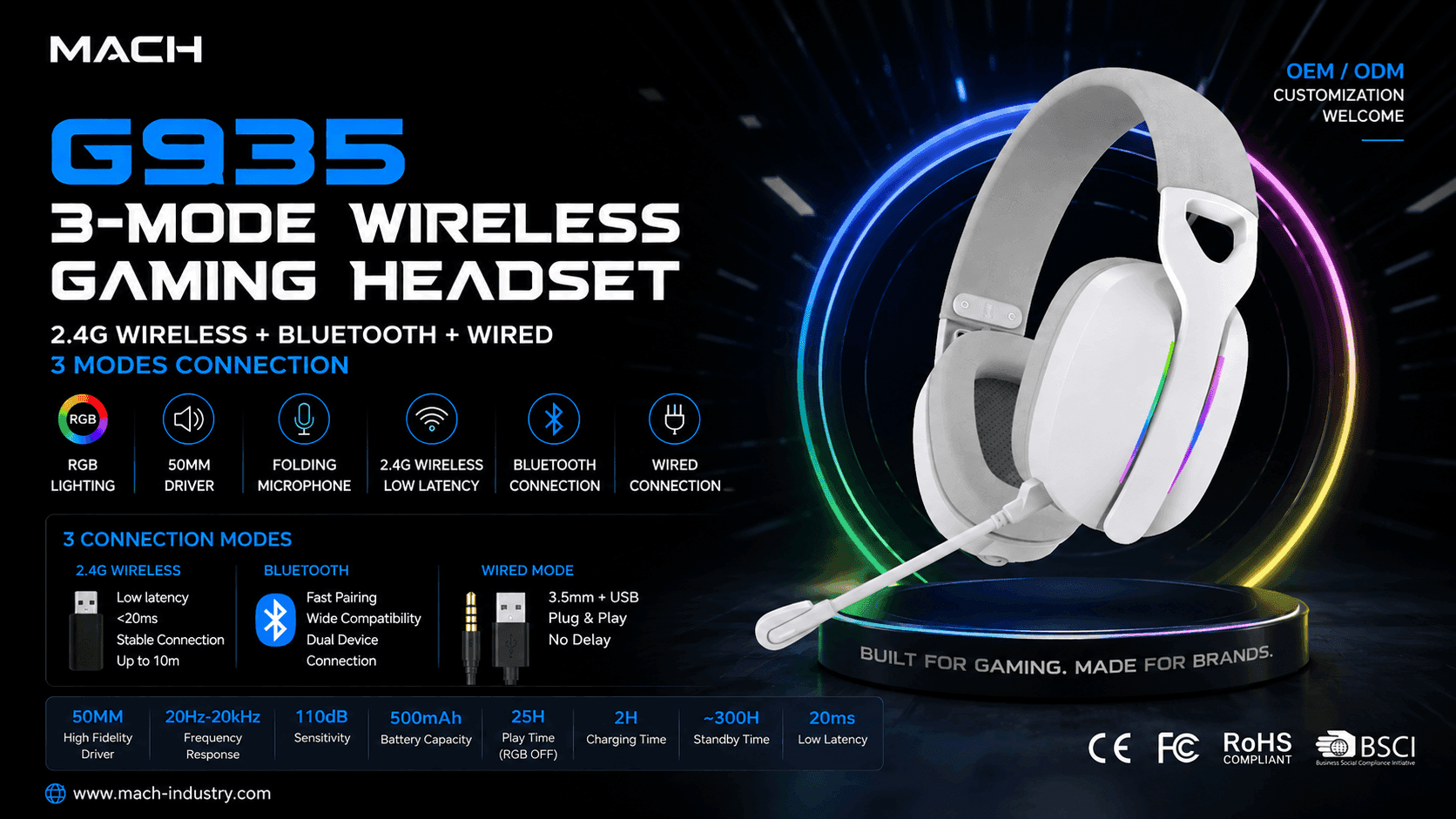 G935 2.4GHz Tri-Mode Wireless Gaming Headset