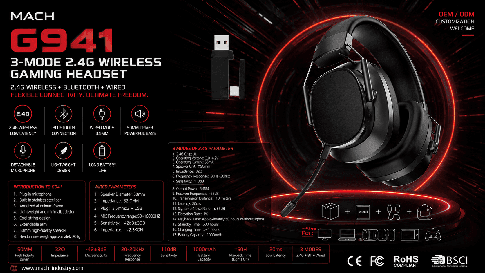 G941 ODM 2.4GHz Wireless Gaming Headset