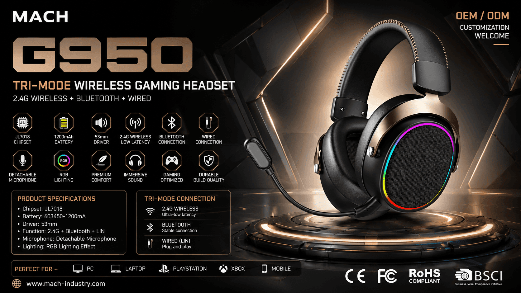 G950 2.4G Wireless RGB Gaming Headset