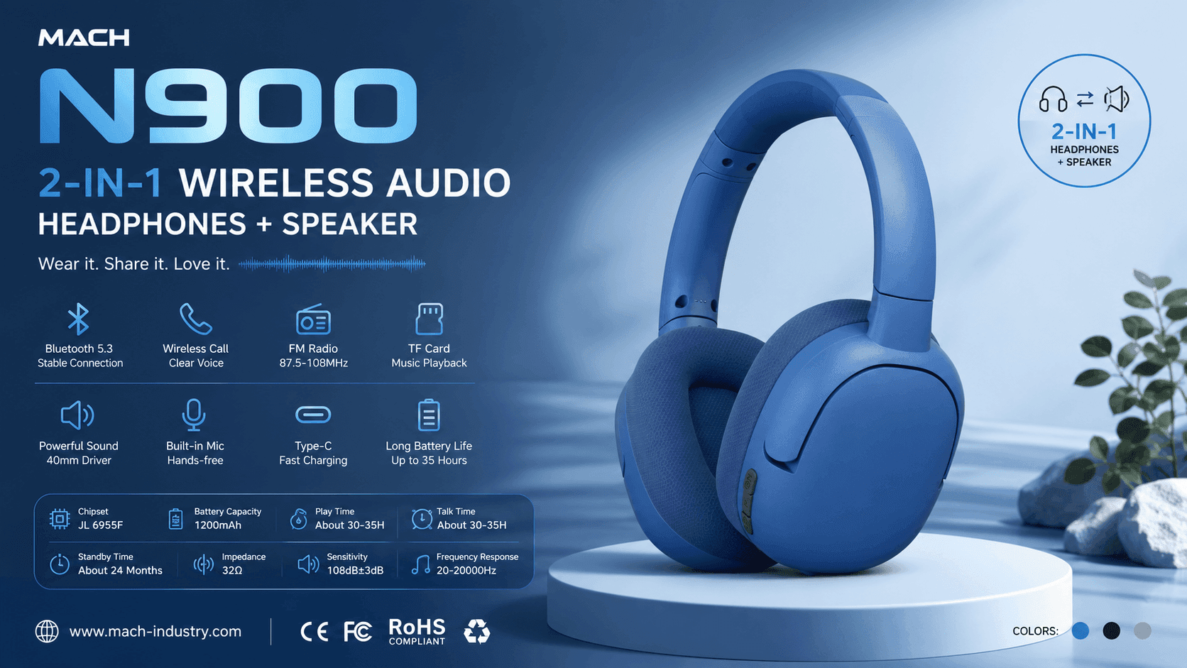 N900 Bluetooth Headphones and Speaker 2-in-1