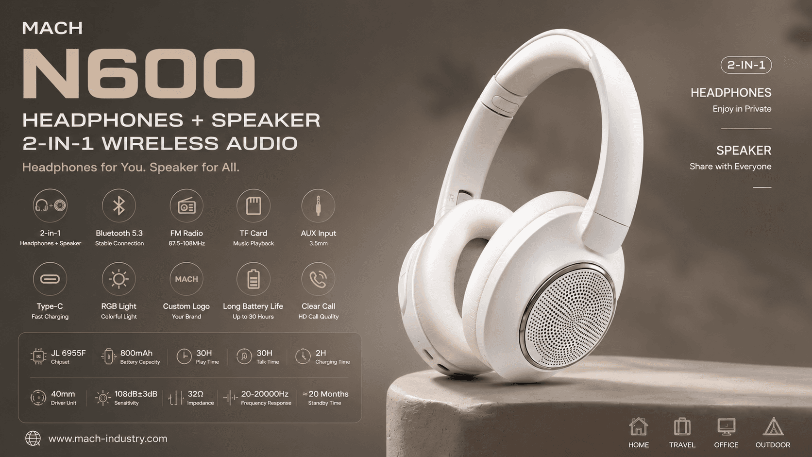 N600 Bluetooth Headphones and Speaker 2-in-1