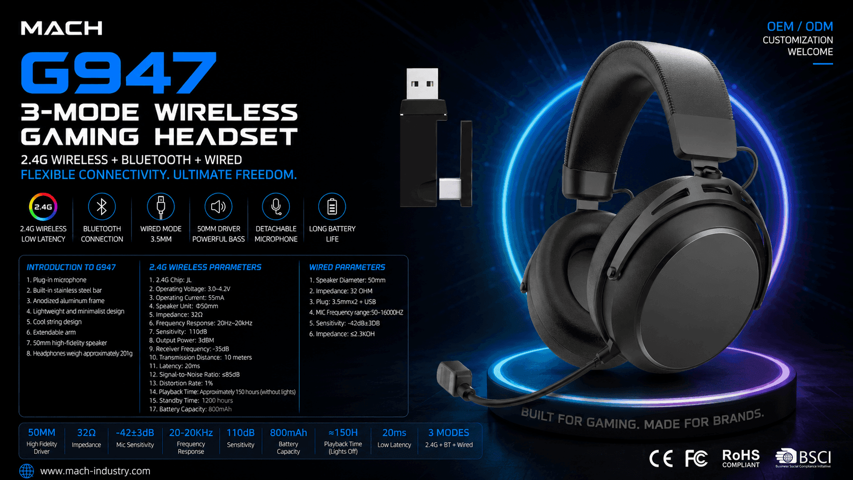 G947 2.4G Wireless Tri-Mode Gaming Headset
