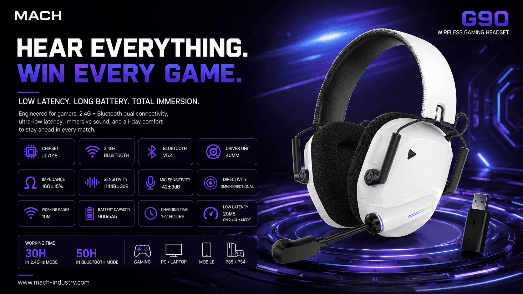 Gaming Headset Manufacturer For OEM & ODM Brands by MACH
