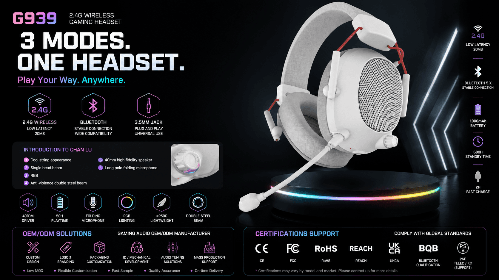 G939 WH White Private Label Tri-Mode Gaming Headset
