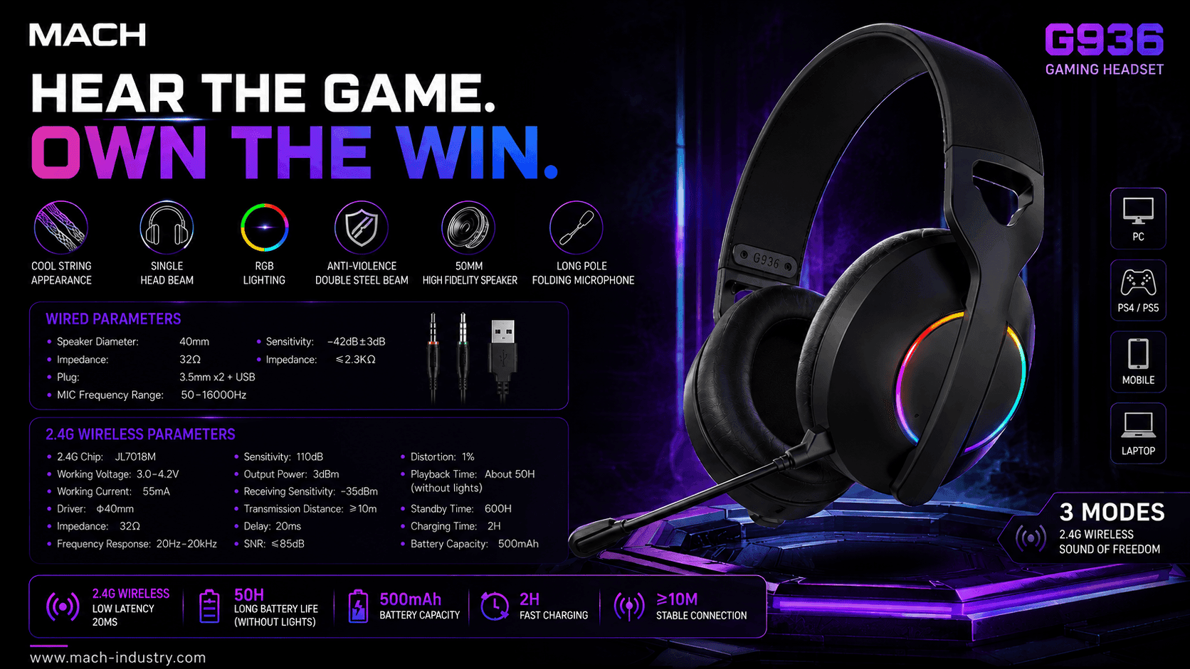 G936 Black RGB Tri-Mode Wireless Gaming Headset