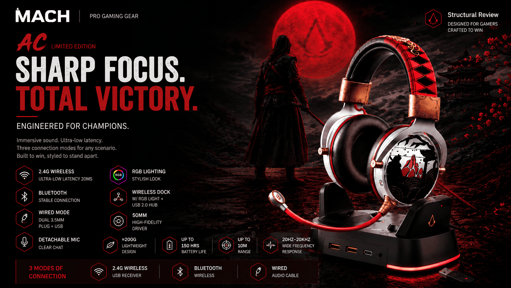 AC Collaborative Tri-Mode Wireless Gaming Headset