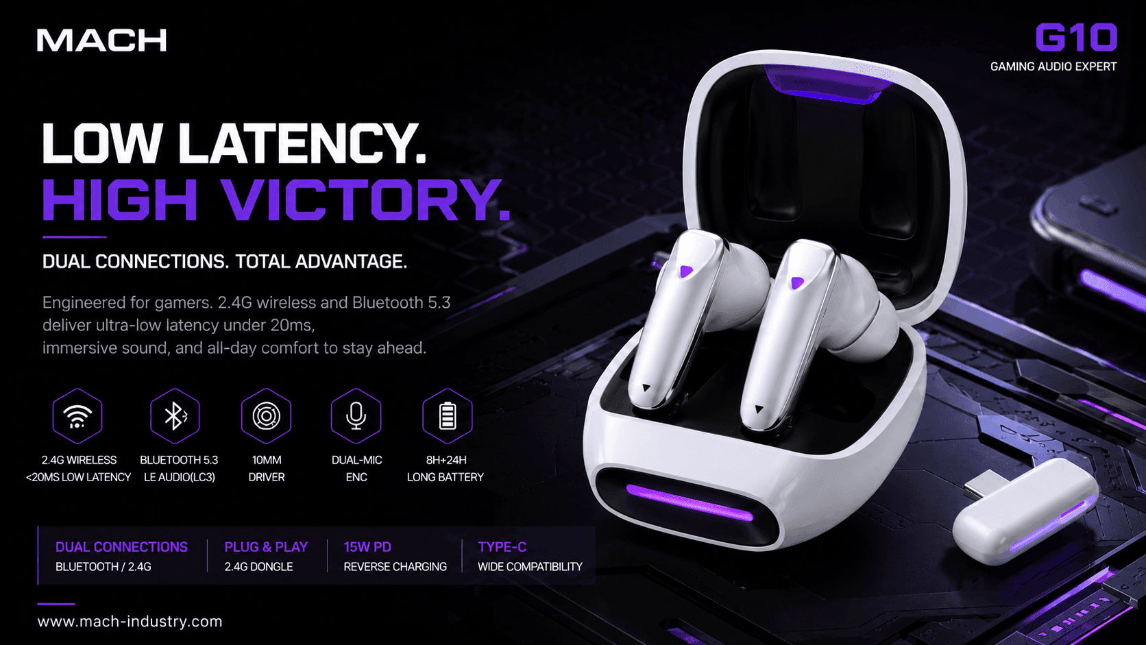 Gaming Earbuds Manufacturer For OEM & ODM Brands by MACH