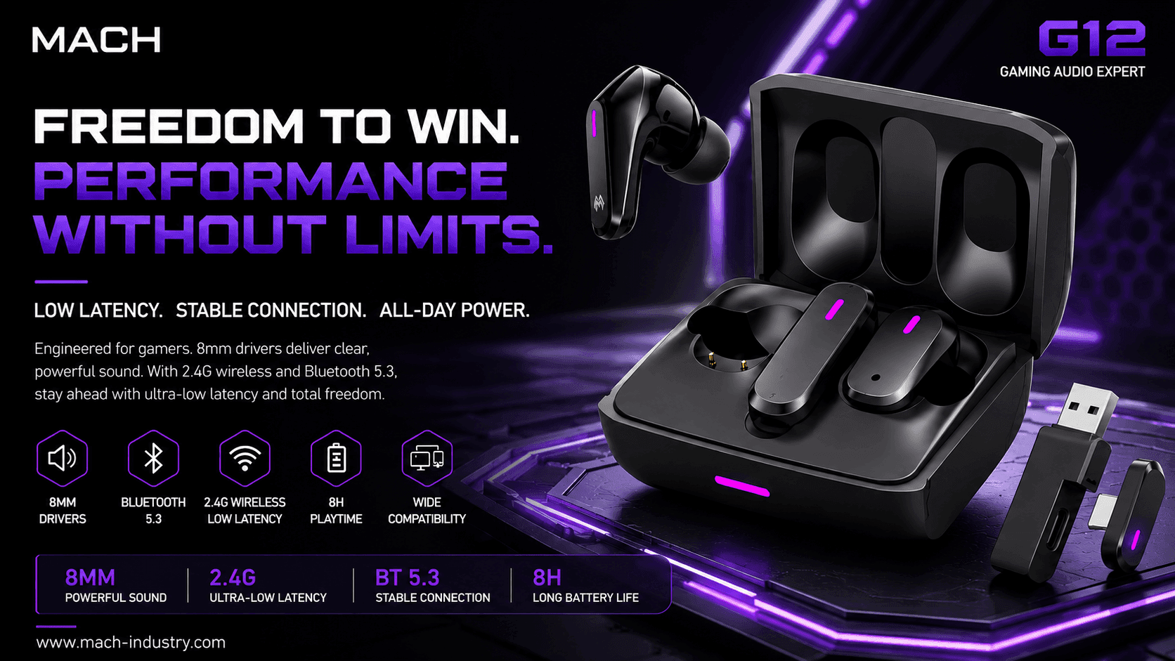 G12 2.4G Wireless Gaming Earbuds OEM ODM product platform