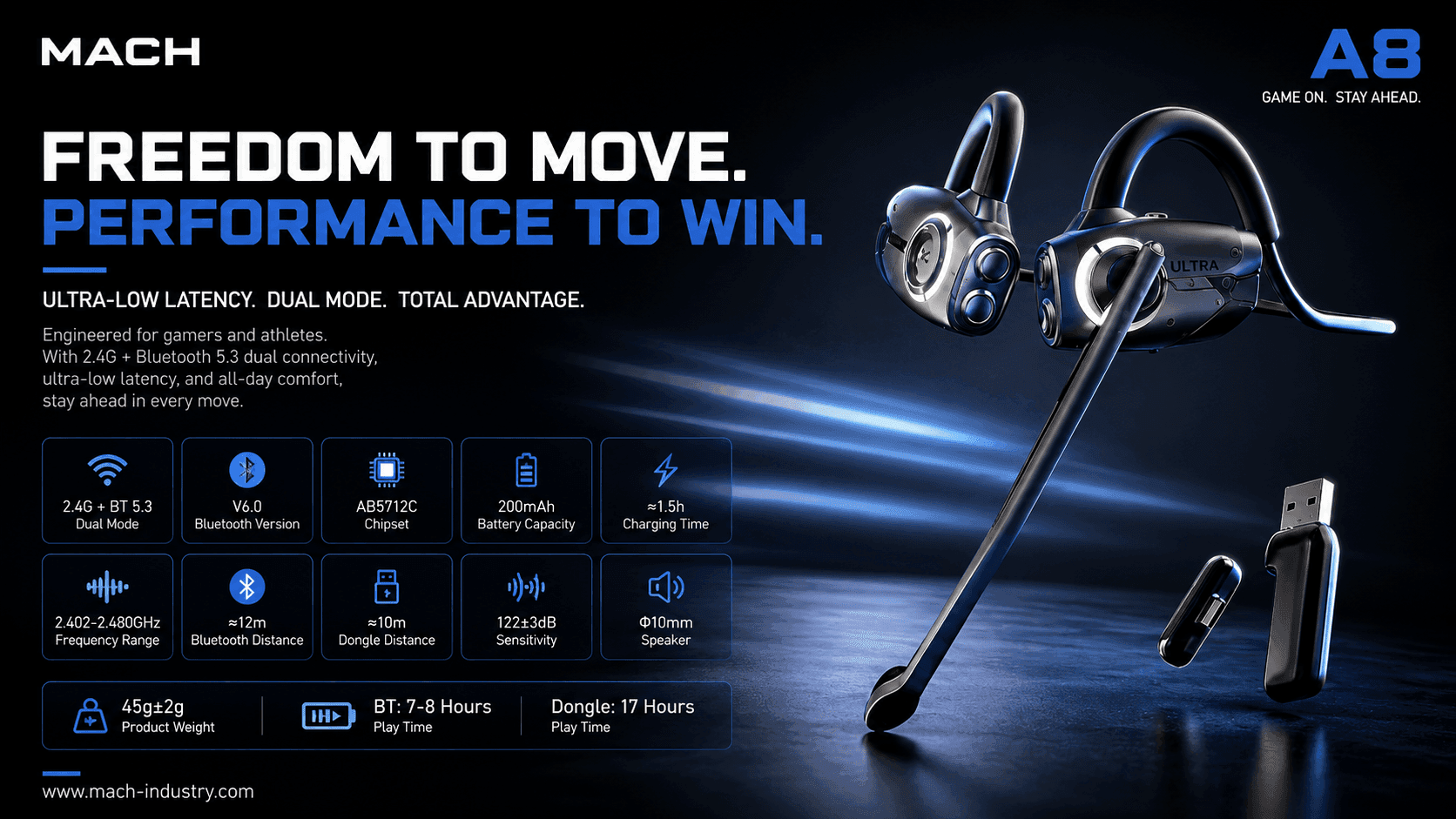A8 Dual-Mode Wireless Earbuds OEM ODM product platform