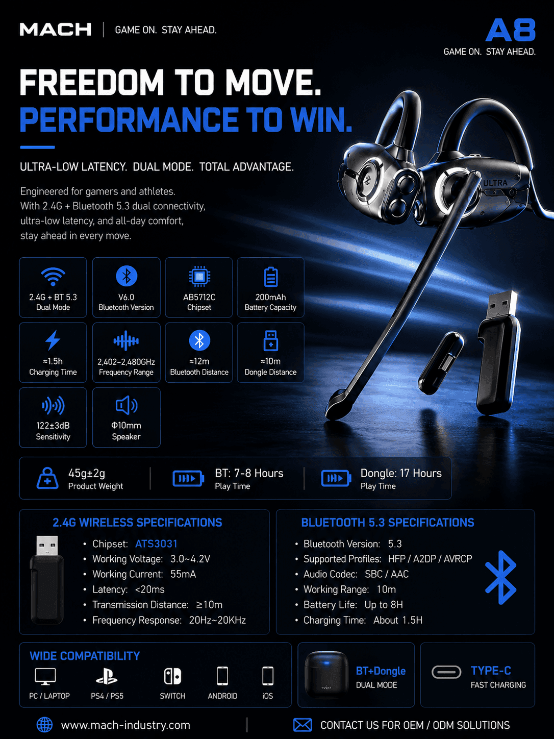 A8 Dual-Mode Wireless Earbuds OEM ODM Gaming Audio Manufacturer