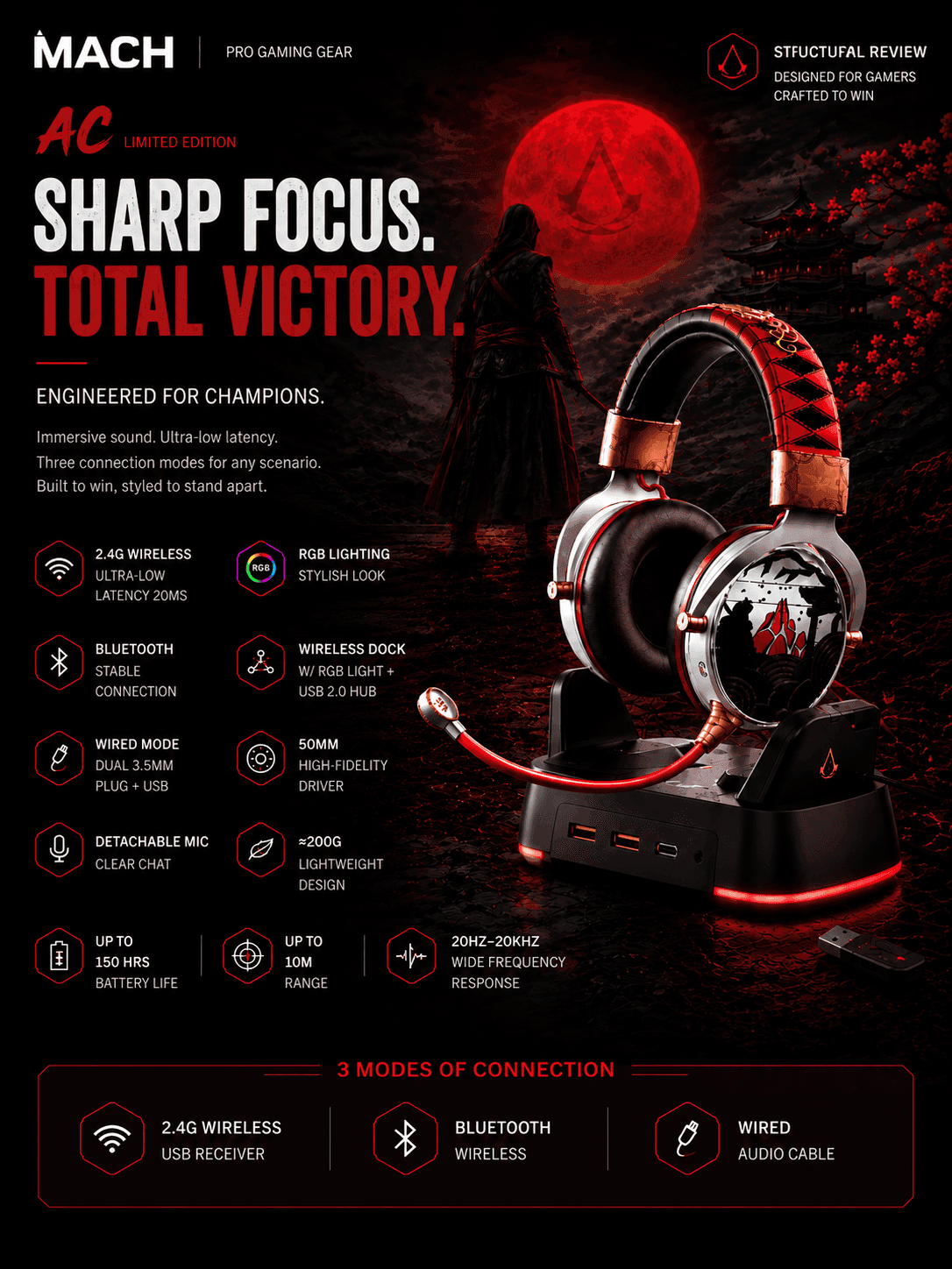 AC collaborative tri-mode wireless gaming headset hero image