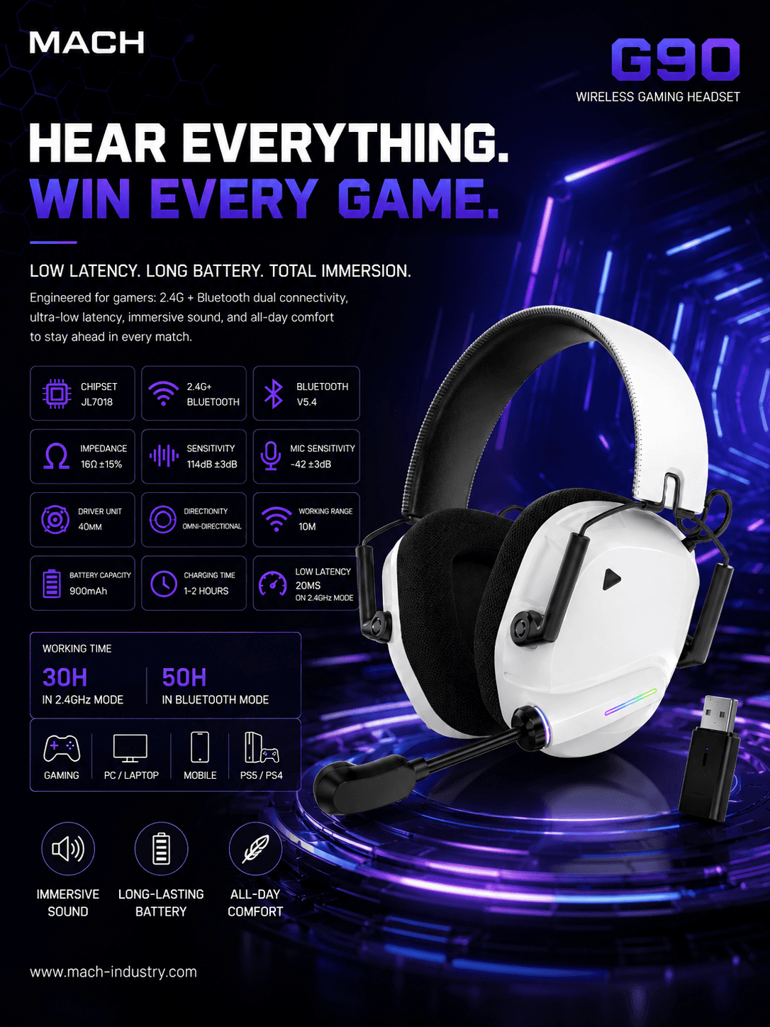 G90 Wireless Gaming Headset OEM ODM Gaming Audio Manufacturer