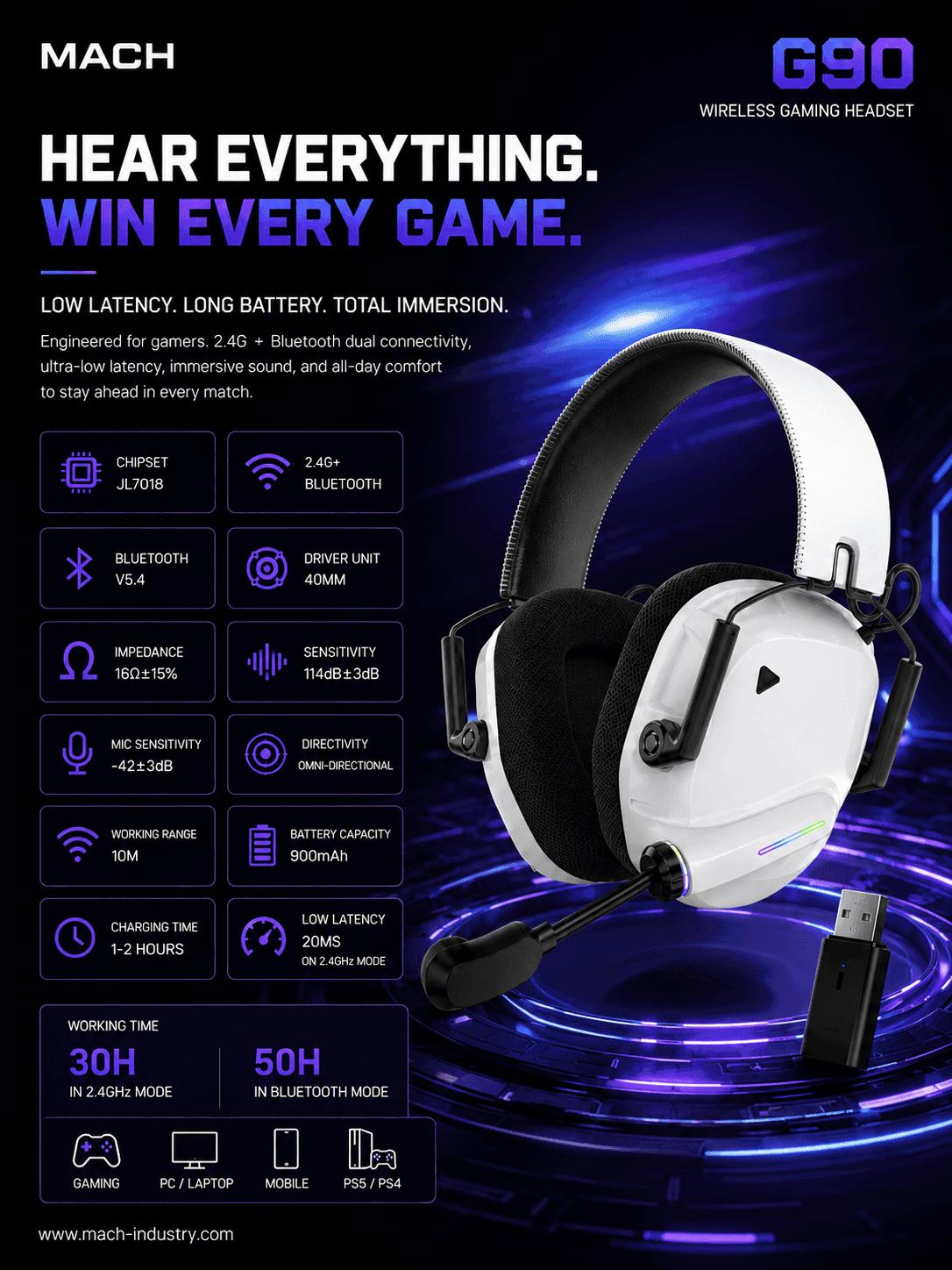 G90 tri-mode wireless gaming headset with 2.4GHz dongle and RGB lighting